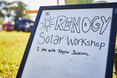 How to Choose the Best Solar Panel Kit