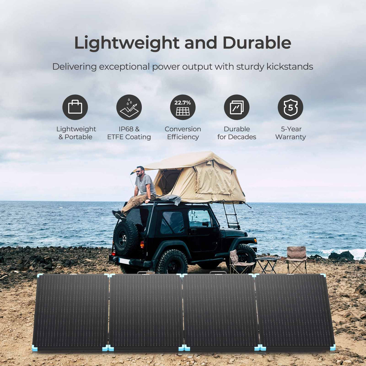 Lightweight Portable Solar Suitcase 400W/300W/220W/100W