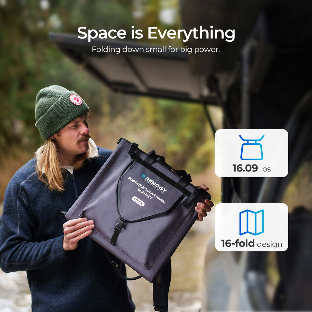 400W Solar Panel Blanket