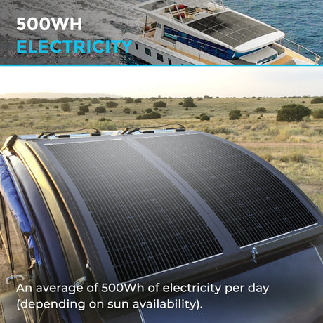 100W Lightweight Monocrystalline Solar Panel   500WH Electricity