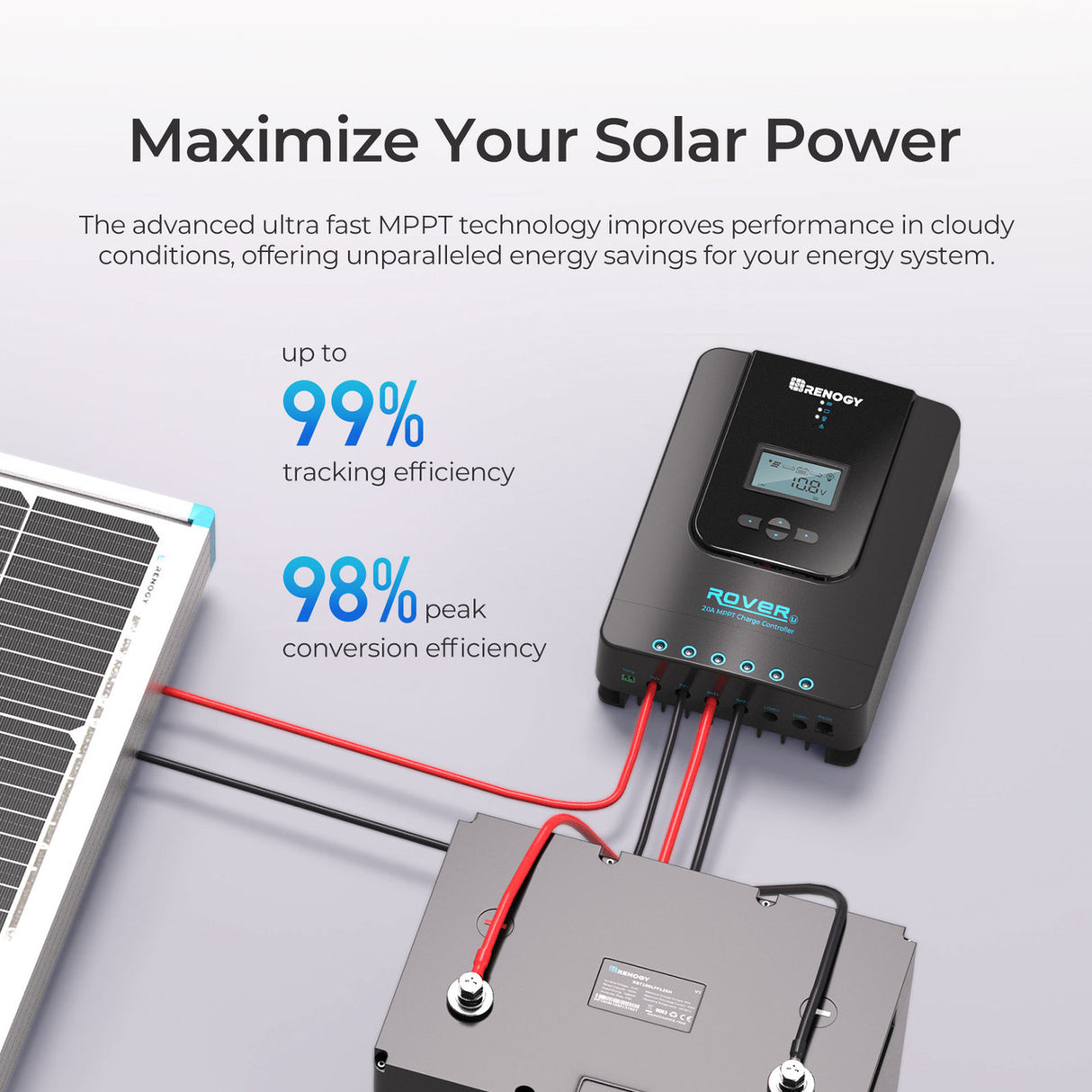 Rover Li 20 Amp MPPT Solar Charge Controller