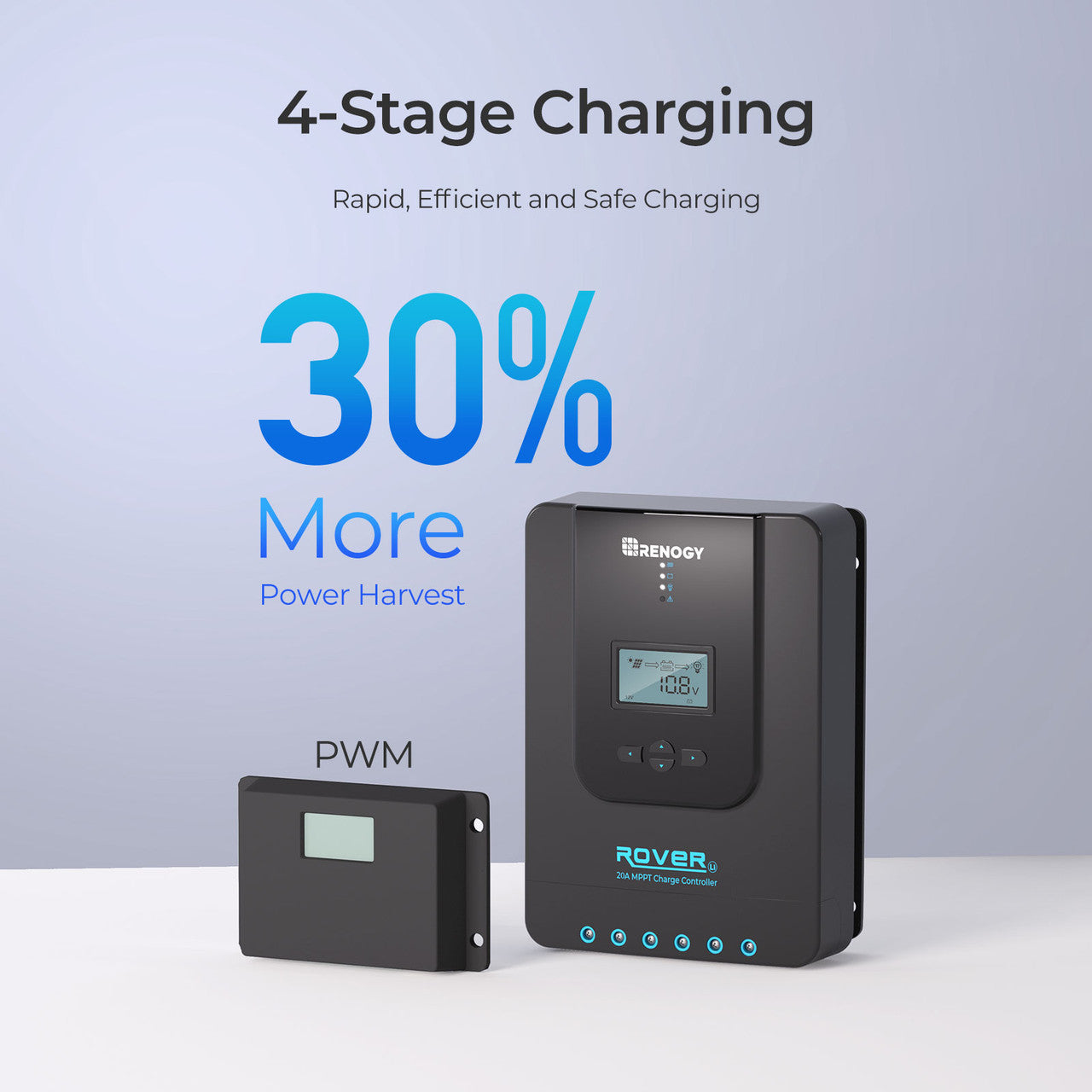 Rover Li 20 Amp MPPT Solar Charge Controller