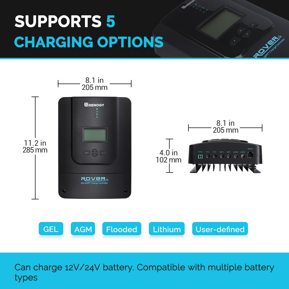 600W 12V/24V Monocrystalline Solar Premium Kit