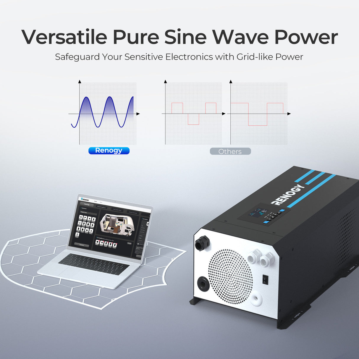 2000W 12V PURE SINE WAVE INVERTER CHARGER W/ LCD Versatile Pure Sine Wave Power