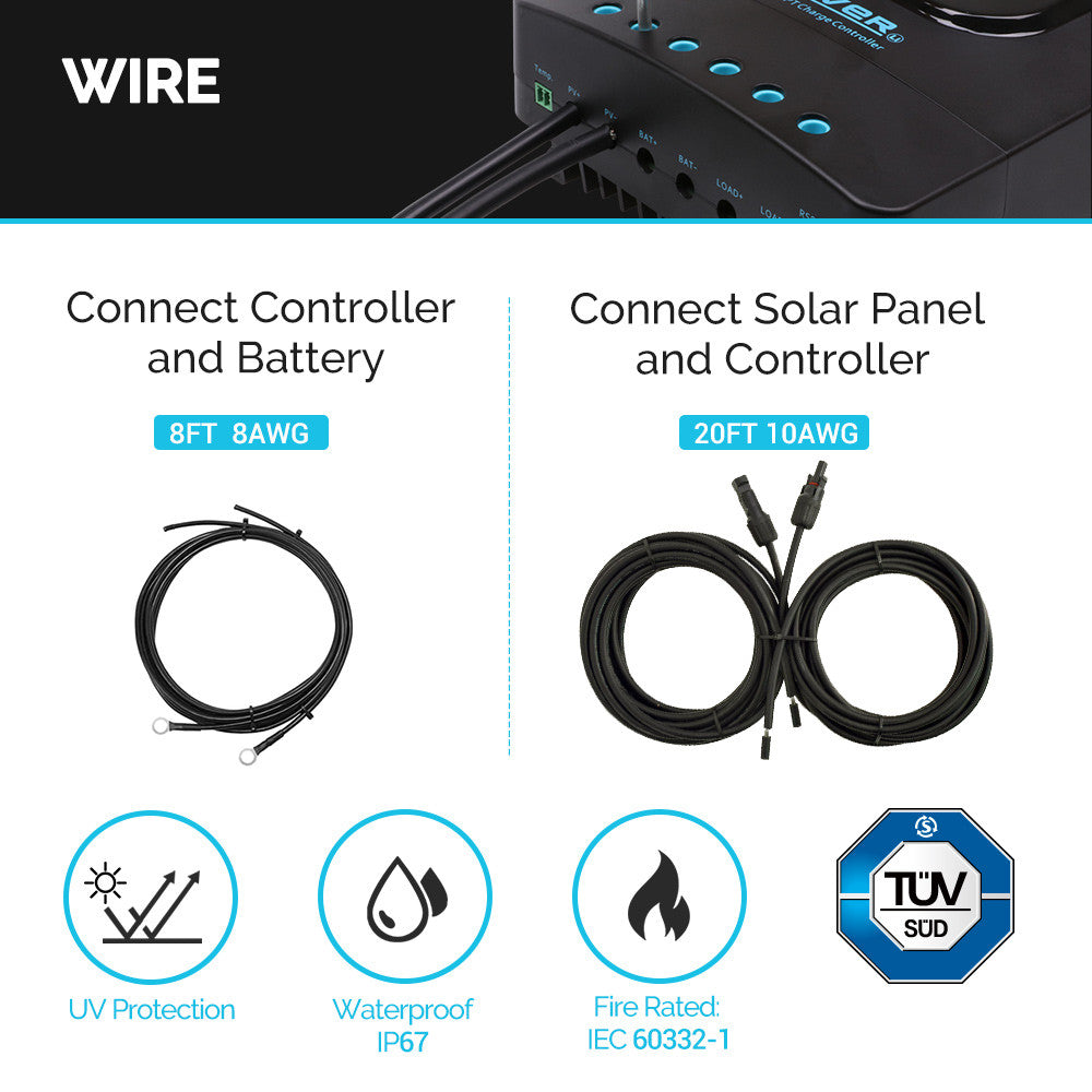 800 Watt 12/24 Volt Solar Premium Kit