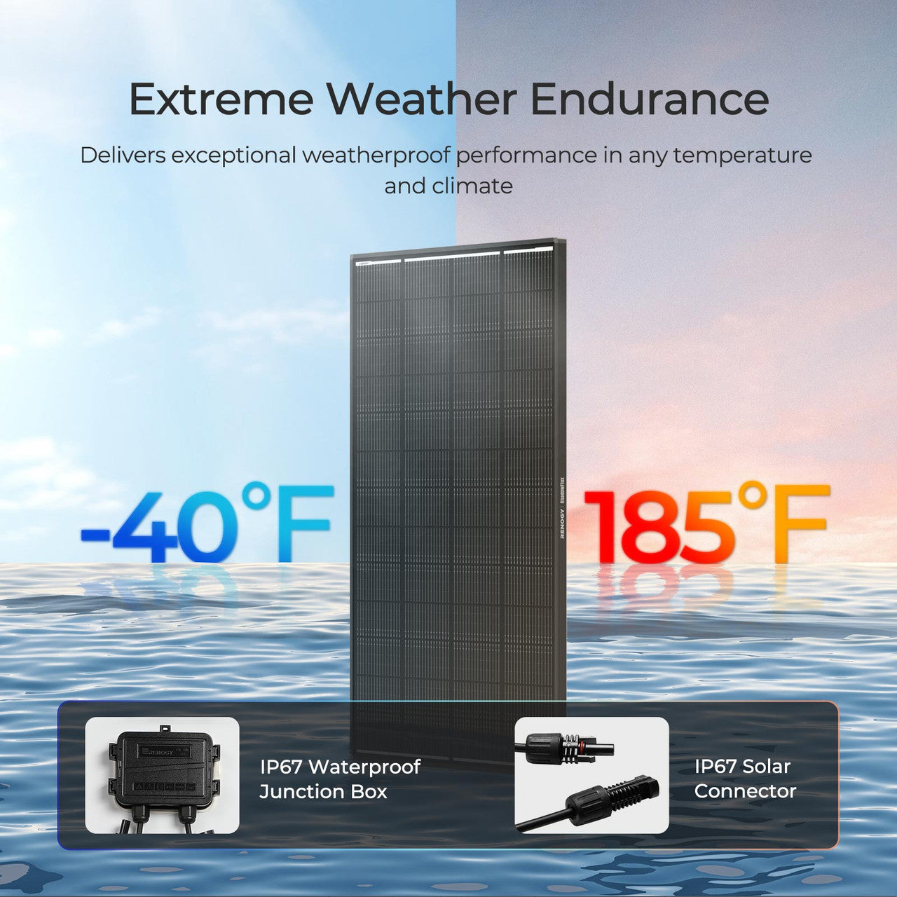 ShadowFlux 12V 200W 120W Anti-Shading Solar Panel