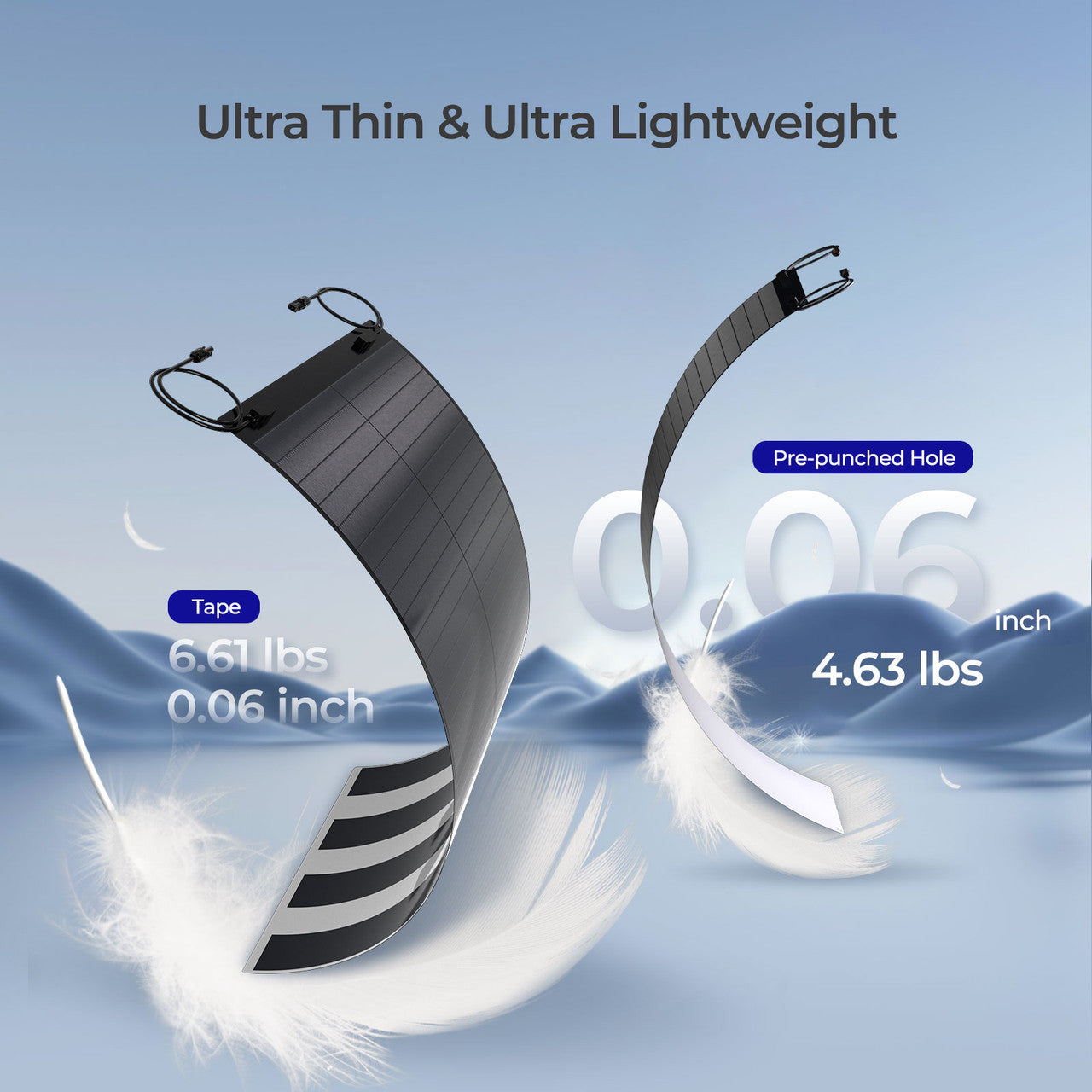 150 Watt CIGS Flexible Thin-film Solar Panel