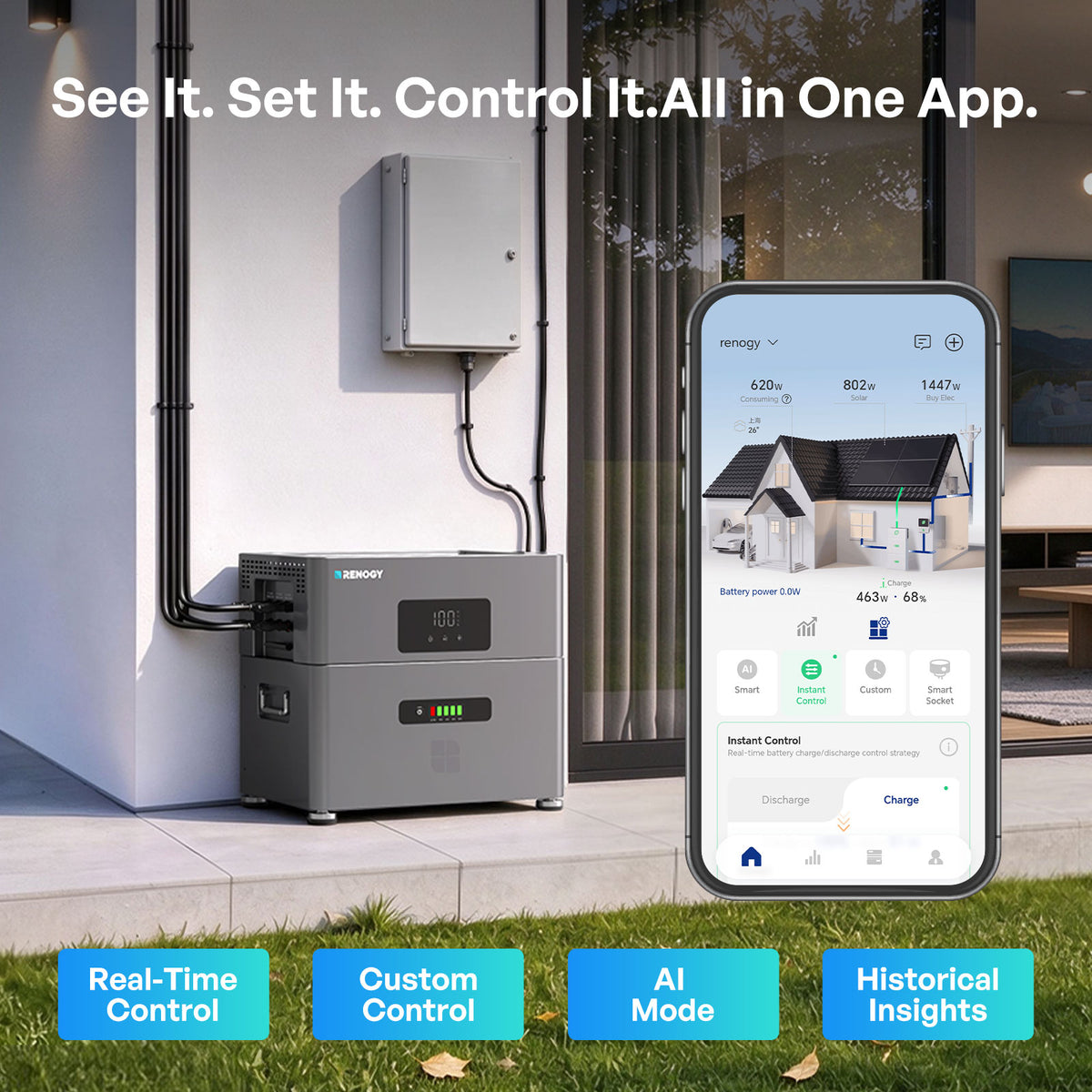 Renogy Plug-In Solar 2400 Home Solar Battery