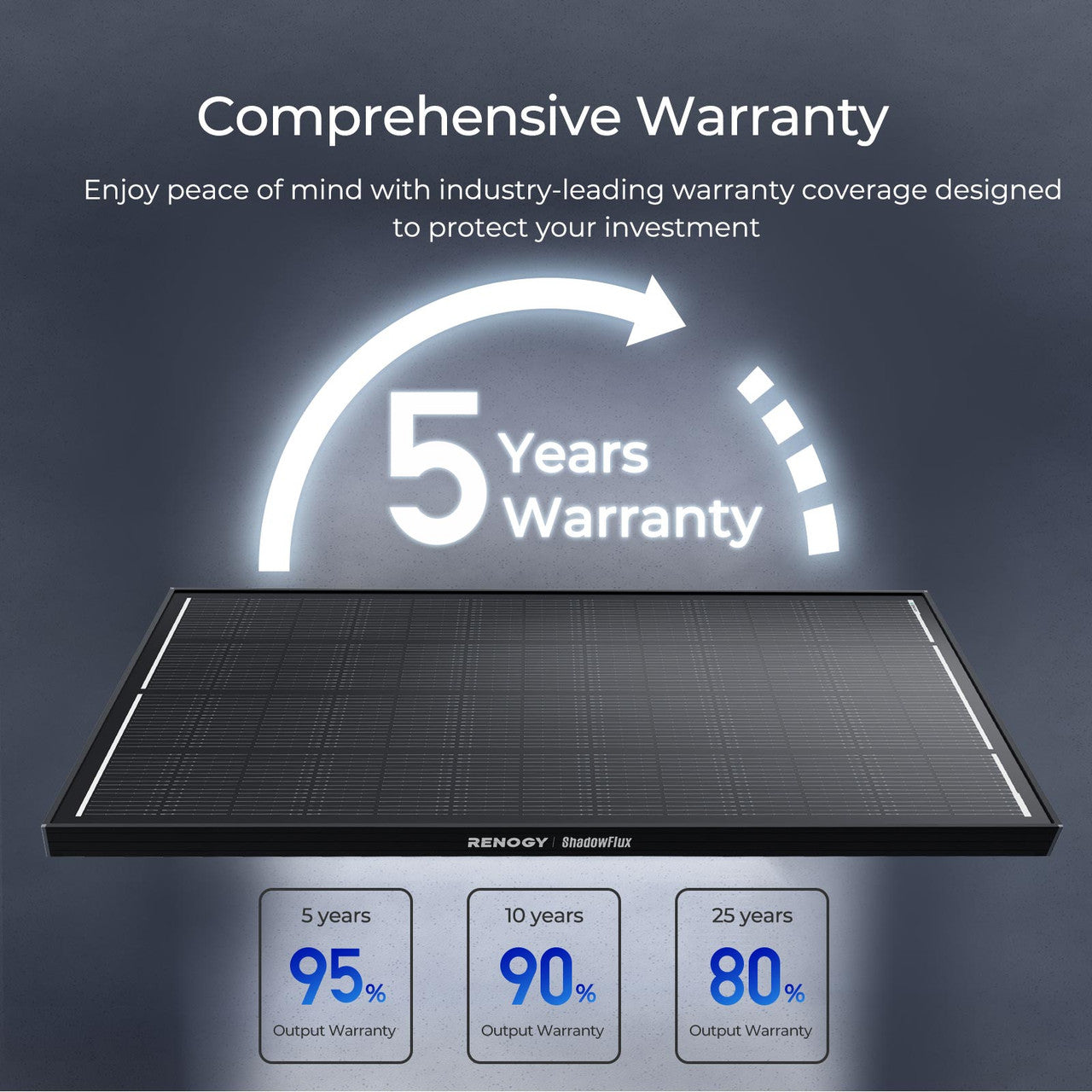 ShadowFlux 12V 200W 120W Anti-Shading Solar Panel