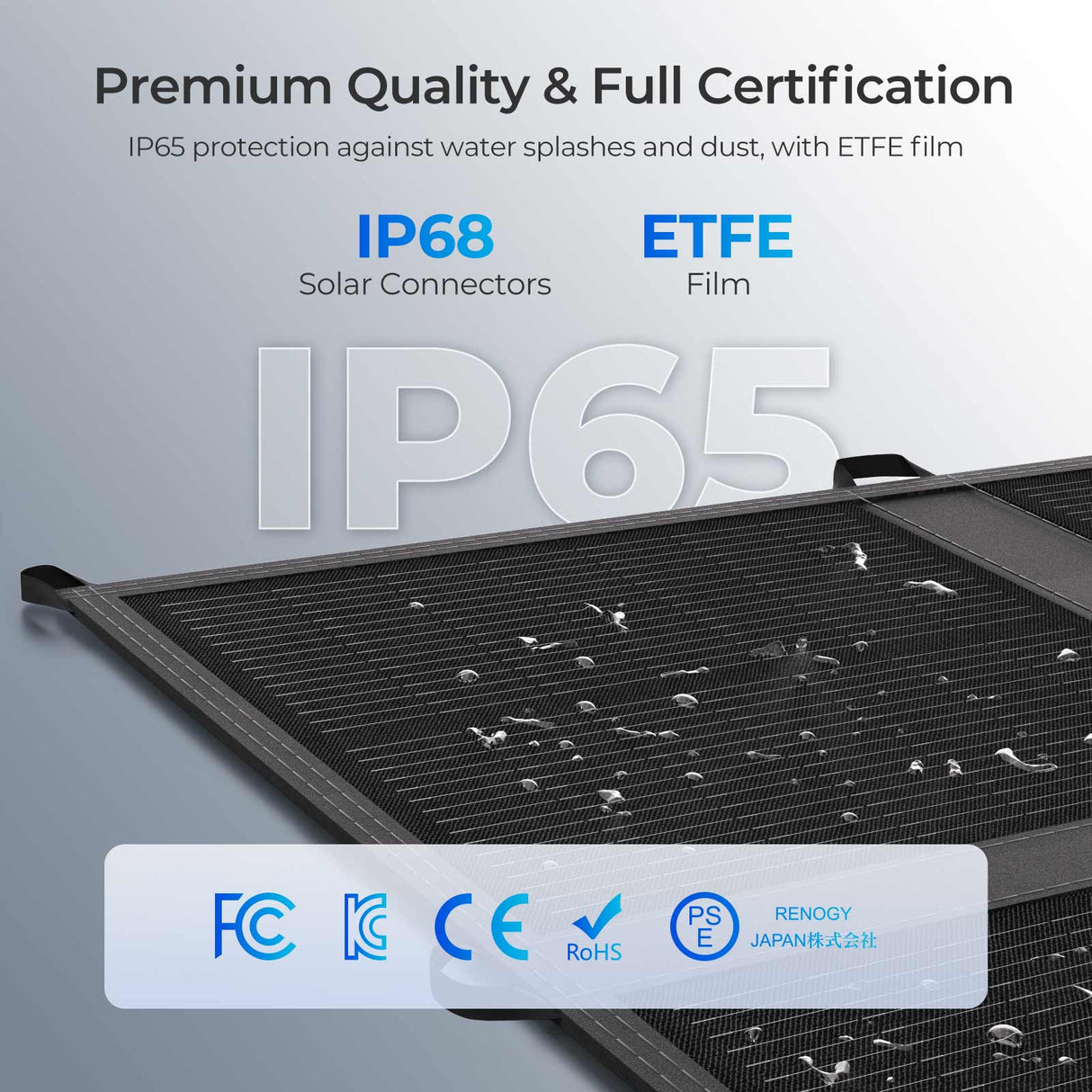 400W Solar Panel Blanket