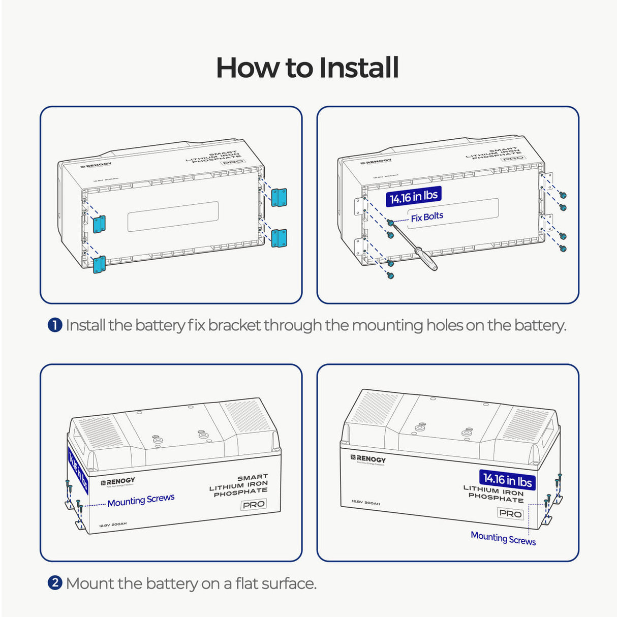 Mounting Brackets for 12V 100Ah Pro LiFePO4 Batteries