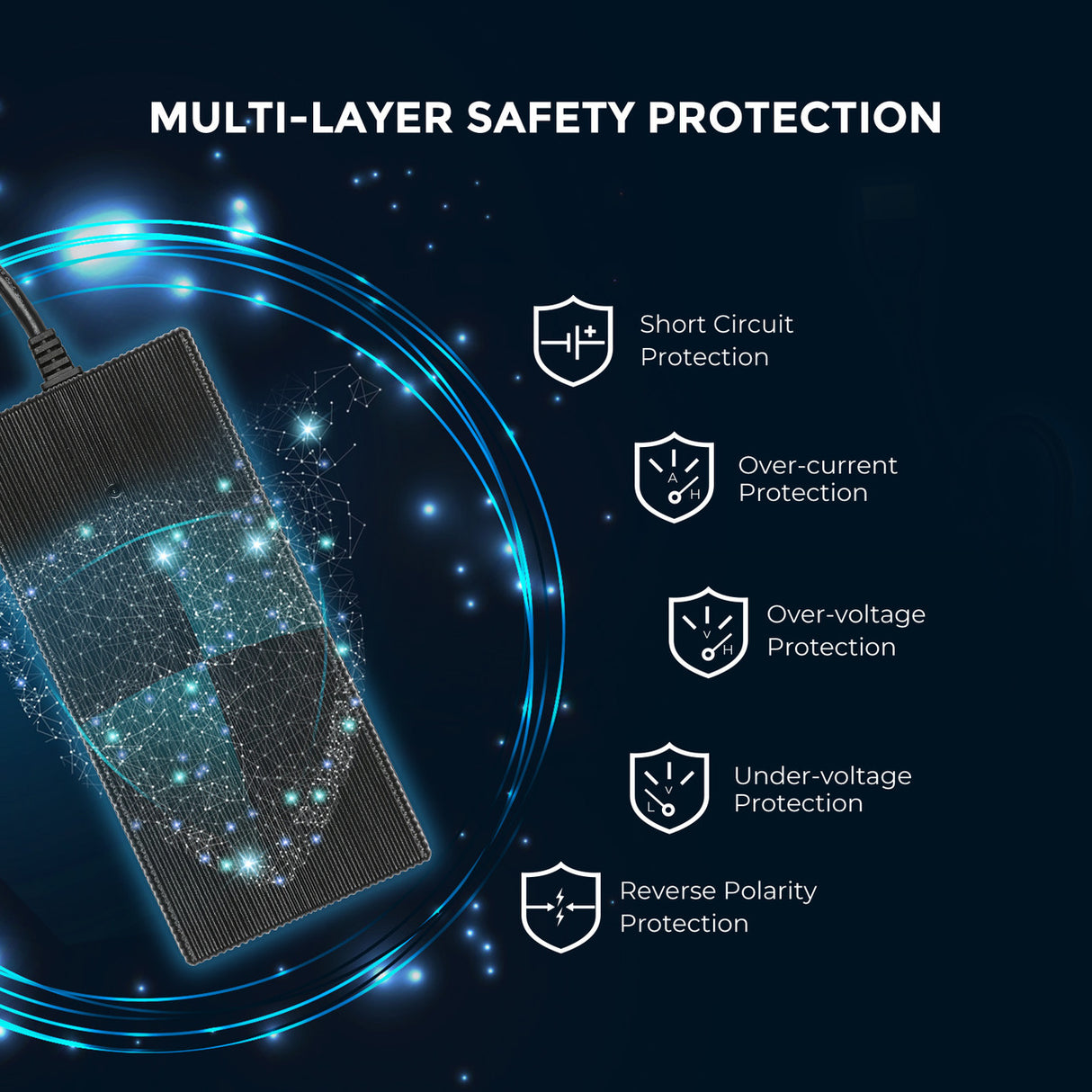 20A AC-to-DC LFP Portable Battery Charger