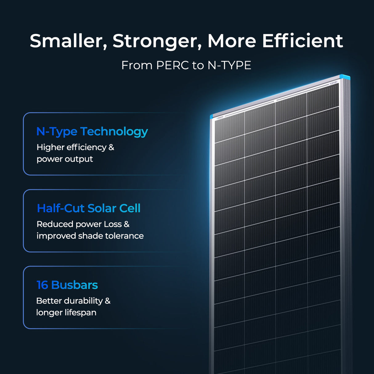 N-Type 200W/175W 16BB High Efficiency Monocrystalline Solar Panel
