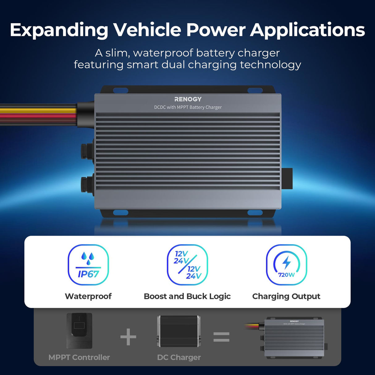 RENOGY IP67 50A DC-DC  Battery Charger with MPPT w/ Renogy ONE Core
