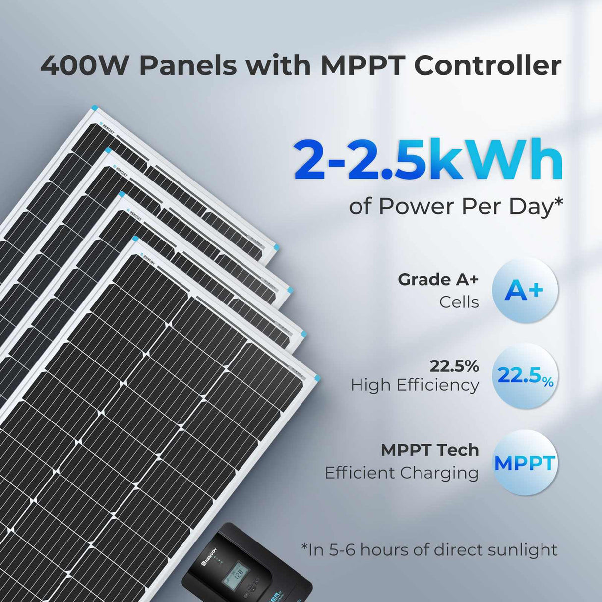 400W 12V/24V Monocrystalline Solar Premium Kit w/Rover 40A Charger Controller