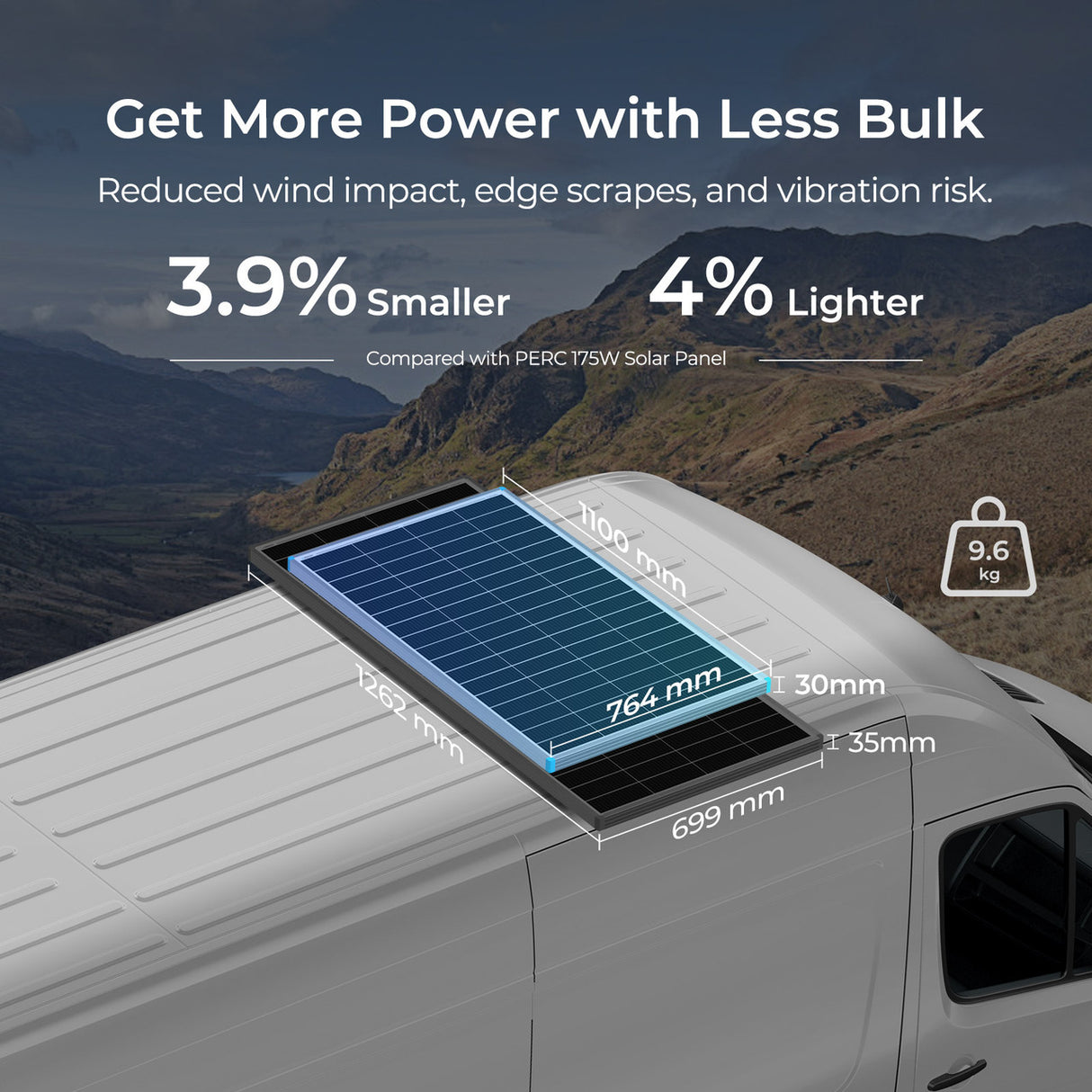 16BB N-Type 12V 175W Solar Panel