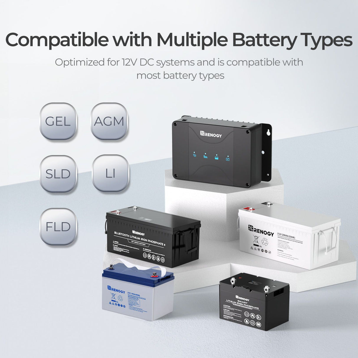 30 amp DC-DC charger compatible with most battery types