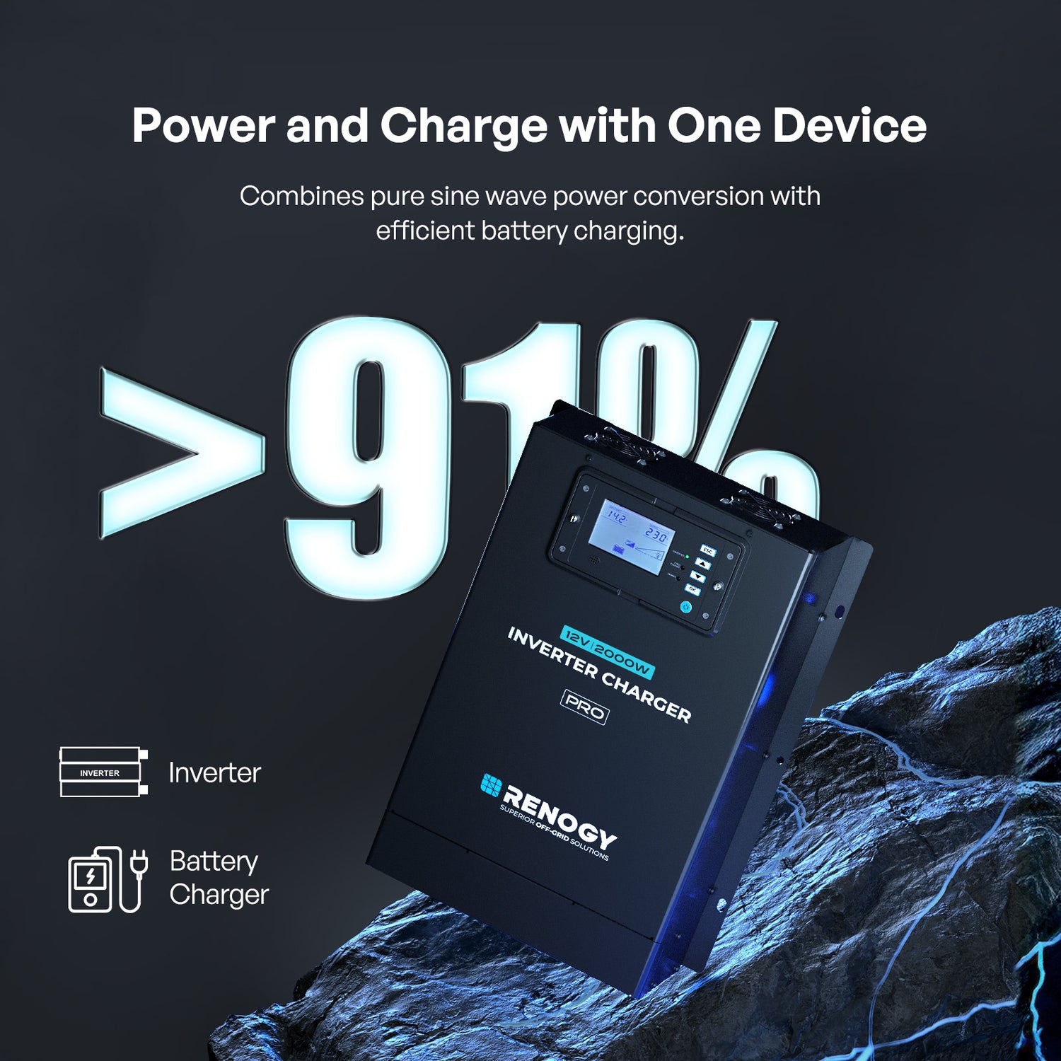 Pro 12V 2000W HF Inverter Charger