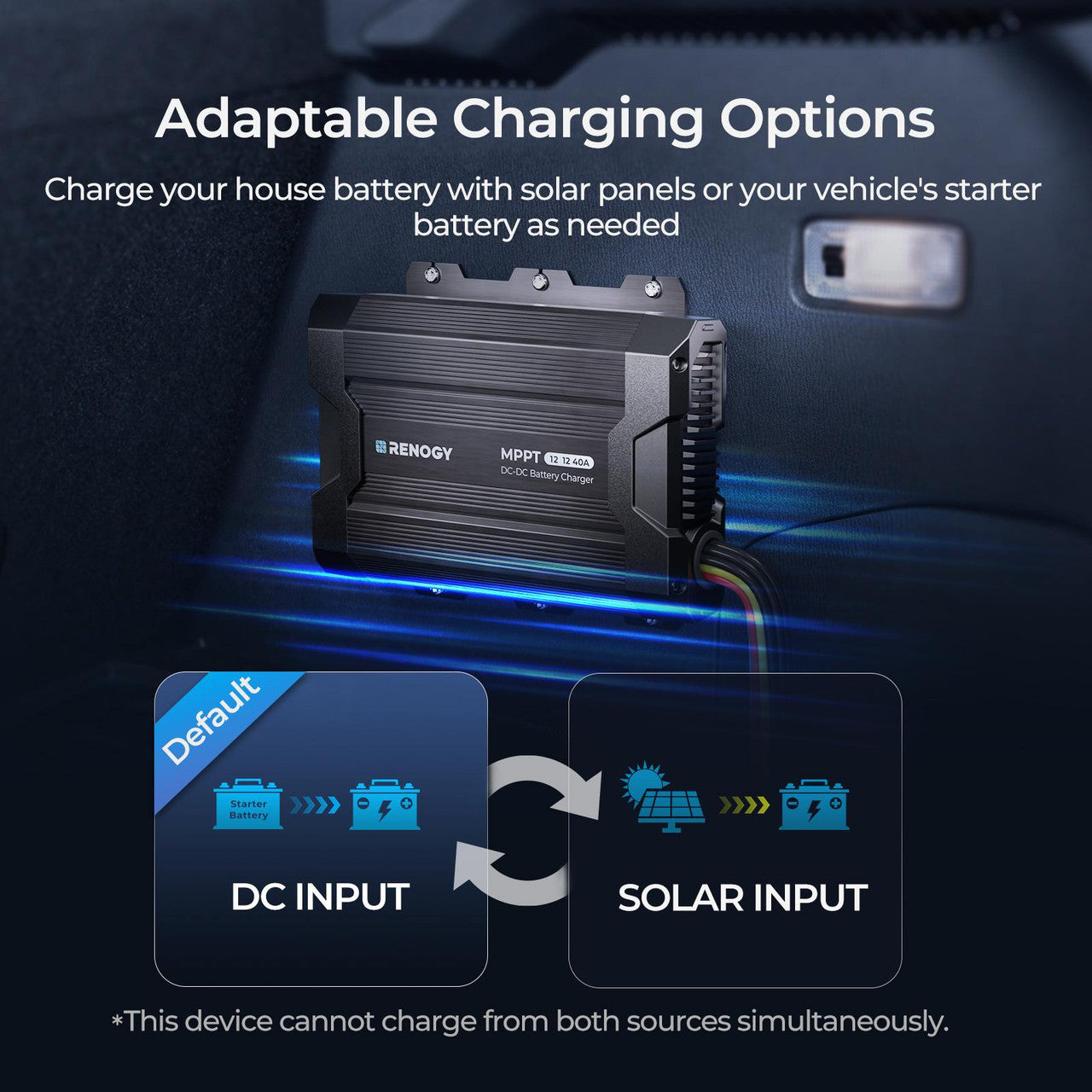 Renogy 40A DC to DC battery charger with adjustable charging mode