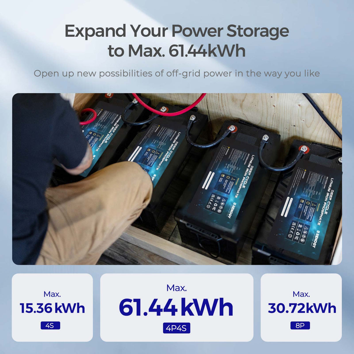 Core - 12V 300Ah Core Series Deep Cycle Lithium Iron Phosphate Battery w/Self-Heating