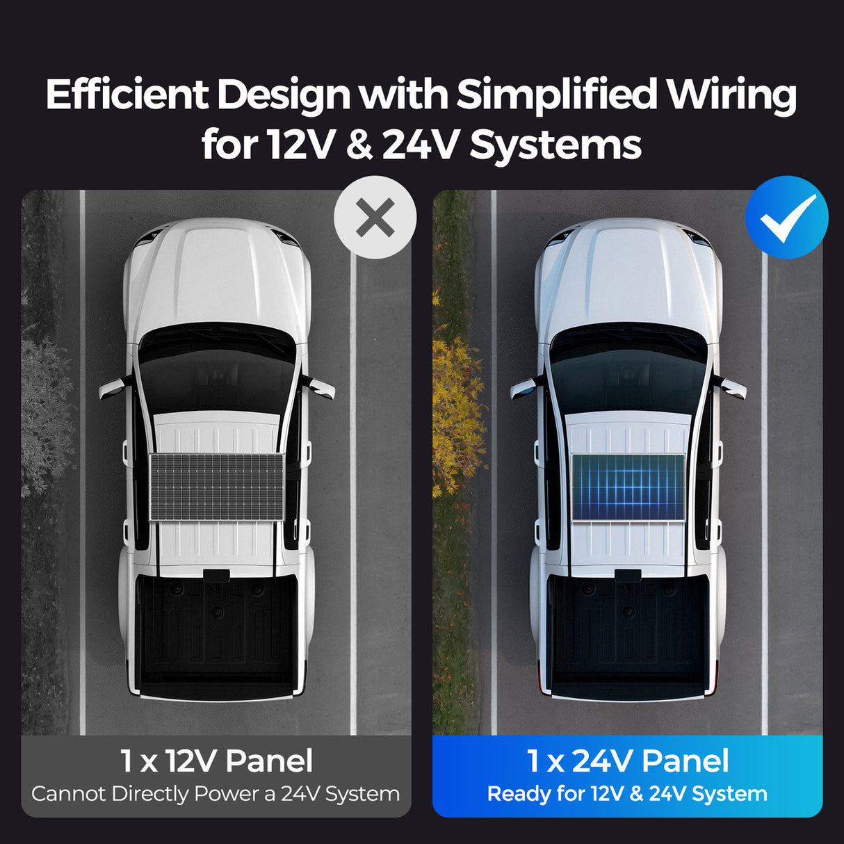 N-Type 12V 200W/175W Solar Panel