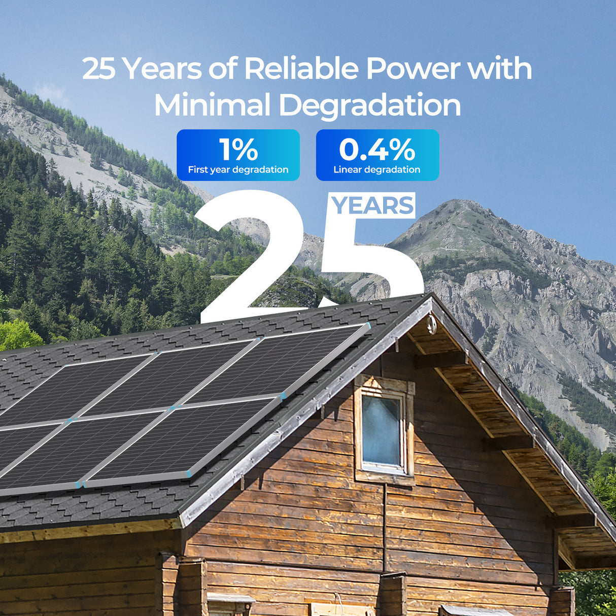 16BB N-Type 12V 175W Solar Panel