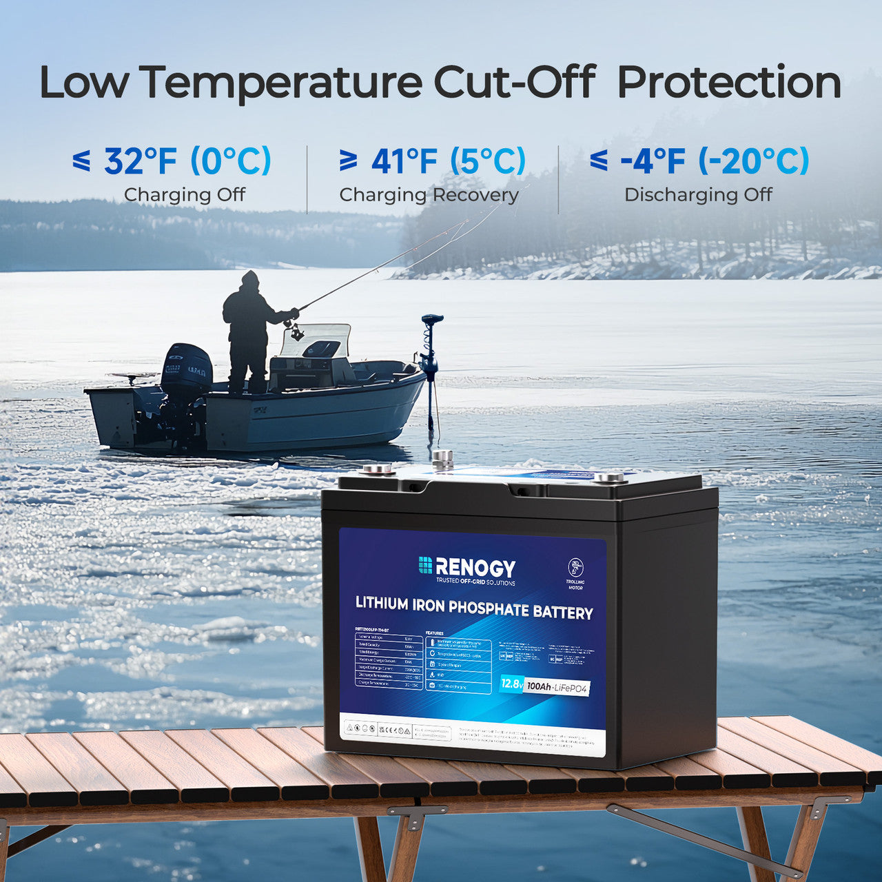 Core - 12V 100Ah Trolling Motor Group 24 LiFePO4 Battery w/ Bluetooth