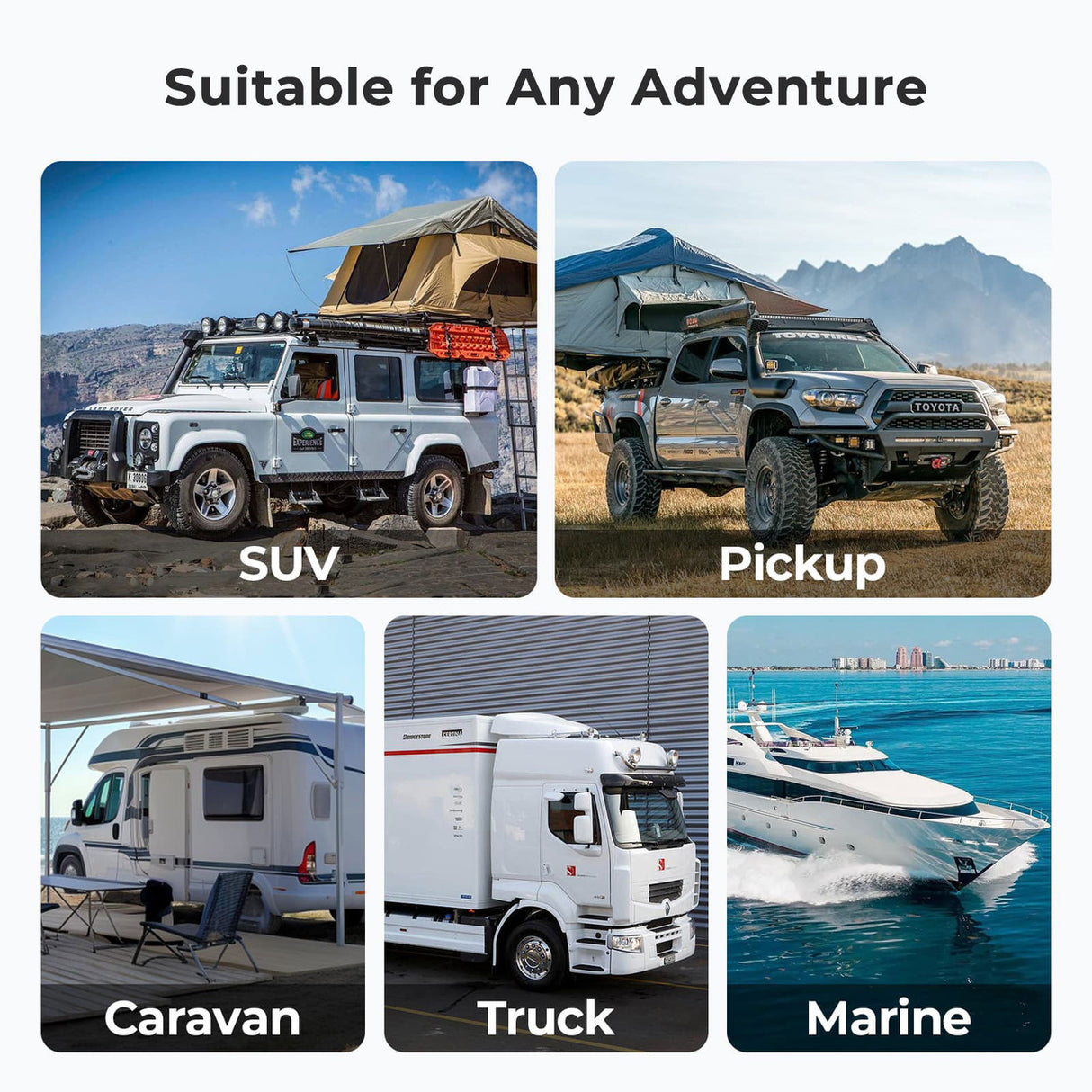 RENOGY IP67 50A DC-DC  Battery Charger with MPPT