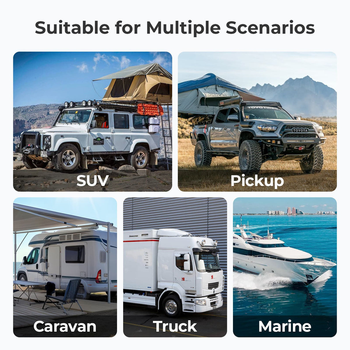 RENOGY IP67 50A DC-DC  Battery Charger with MPPT w/ Renogy ONE Core