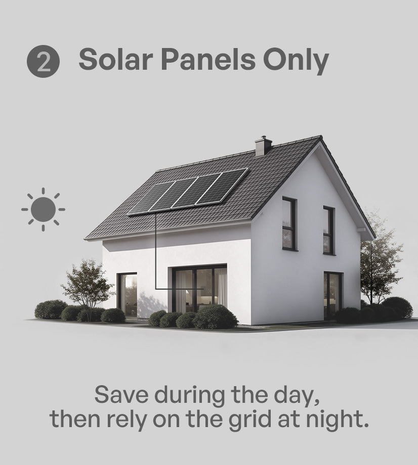 A New Way to Save More with Solar