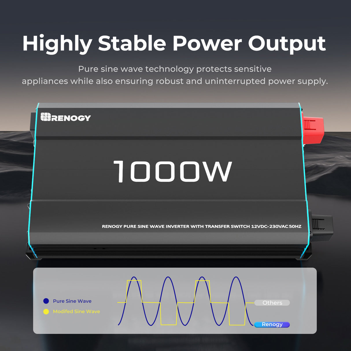 1000W 12V to 230V Pure Sine Wave Inverter with Highly Stable Power Output