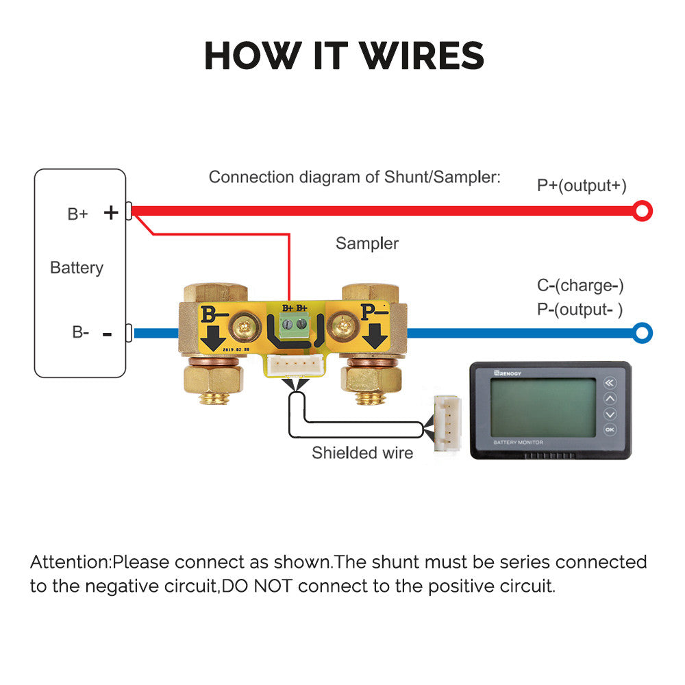 Renogy 500A Battery Monitor