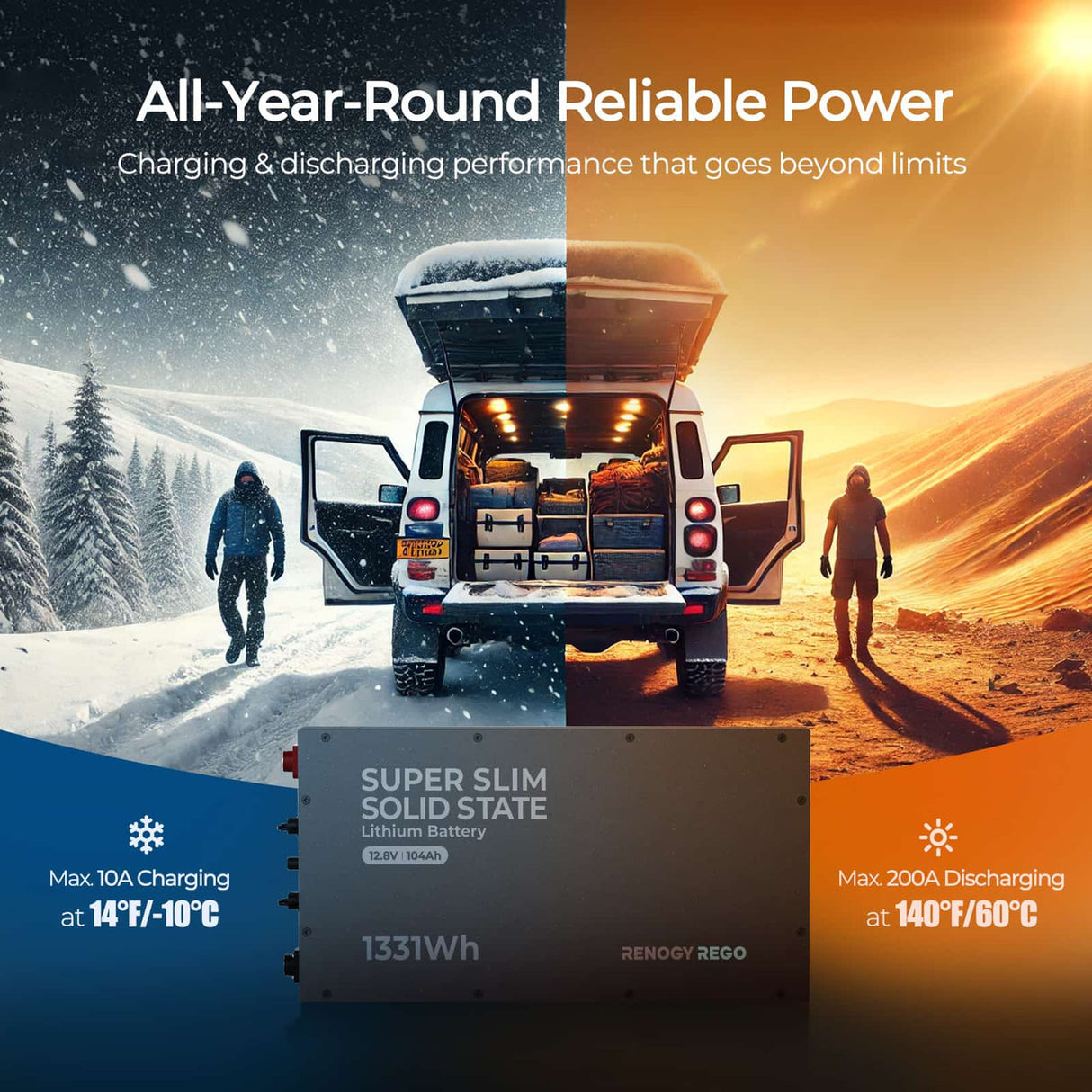 REGO - 12.8V 104Ah Super Slim Lithium Iron Phosphate Battery