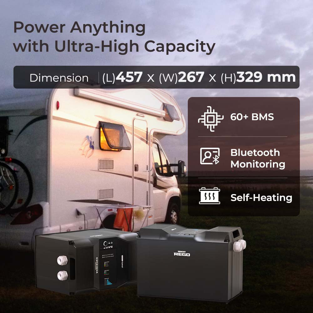 REGO 12V 400Ah Lithium Iron Phosphate Battery