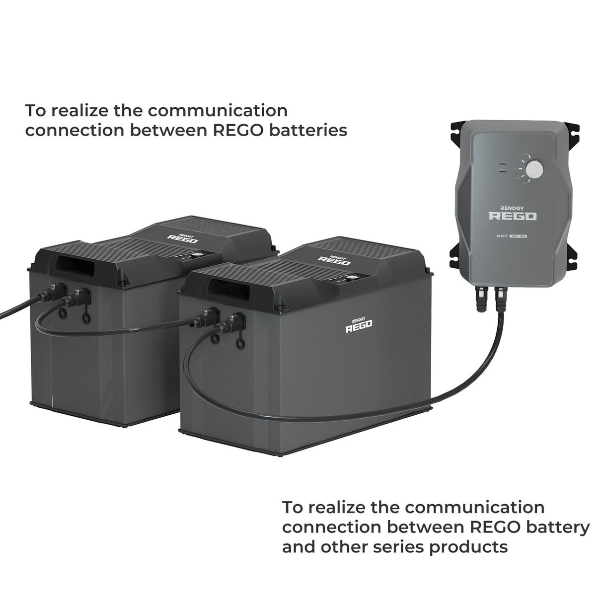 Renogy LP16 Plug (7-Pin) 23Ft Communication Cable