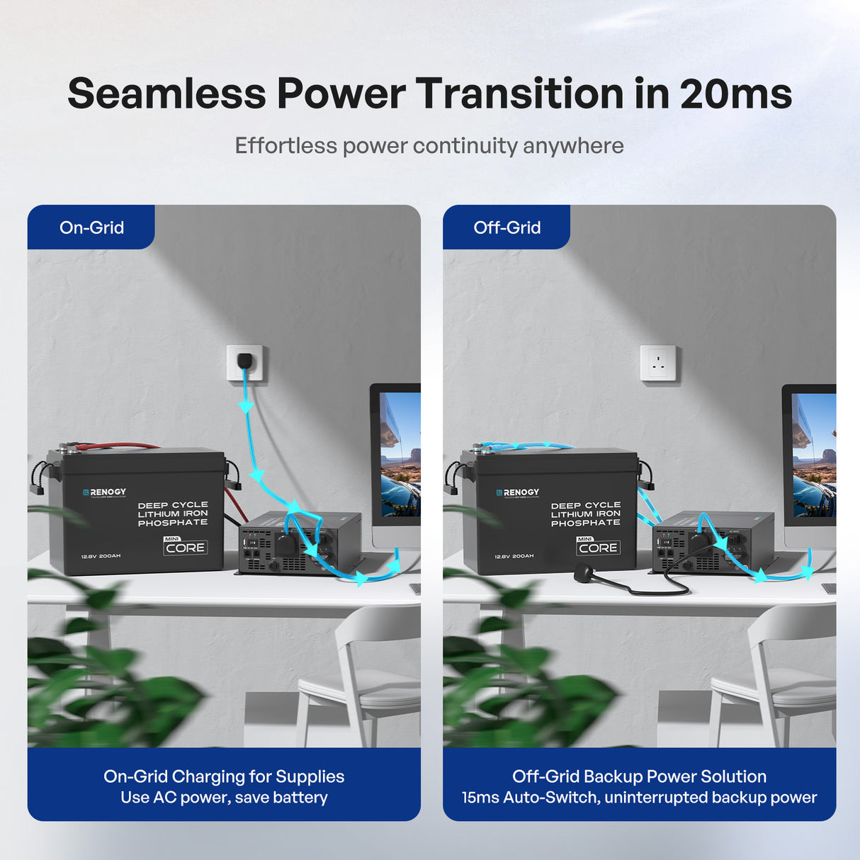 12V  2000W   Pure Sine Wave Inverter  With Transfer Switch