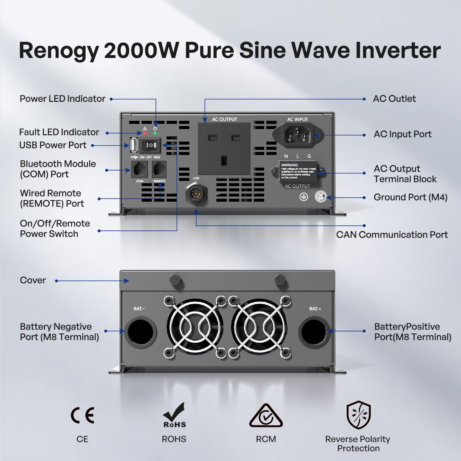 12V  2000W   Pure Sine Wave Inverter  With Transfer Switch