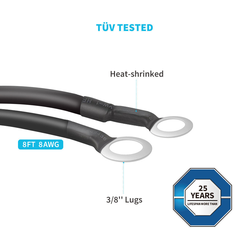 Wiring and Mounting Kit For 300W Solar Setup