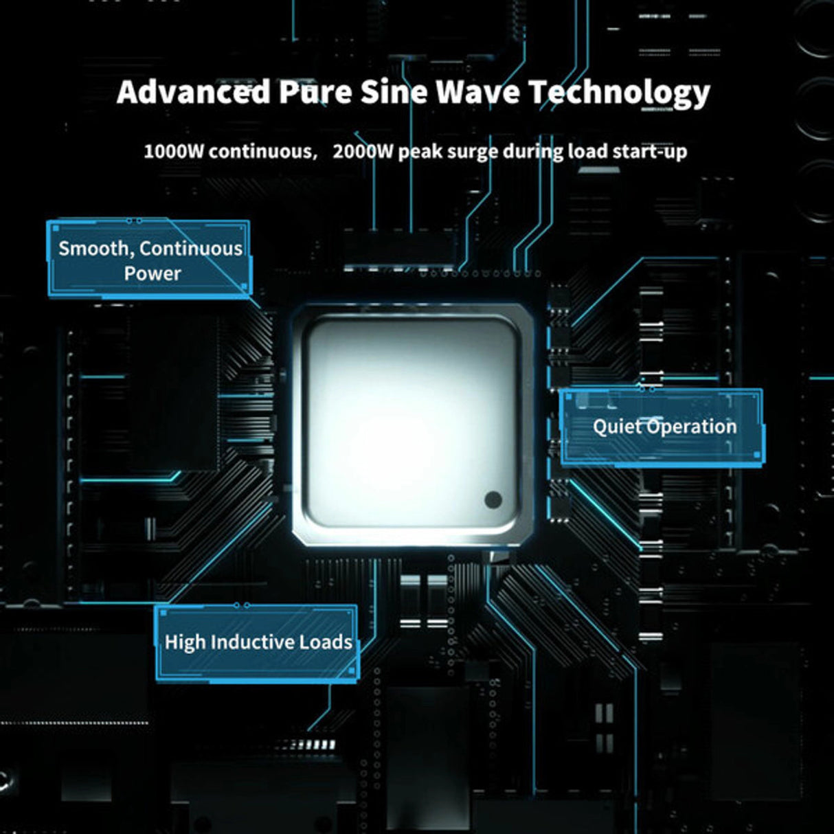 1000W 12V to 230V Pure Sine Wave Inverter With Advanced Pure Sine Wave Technology