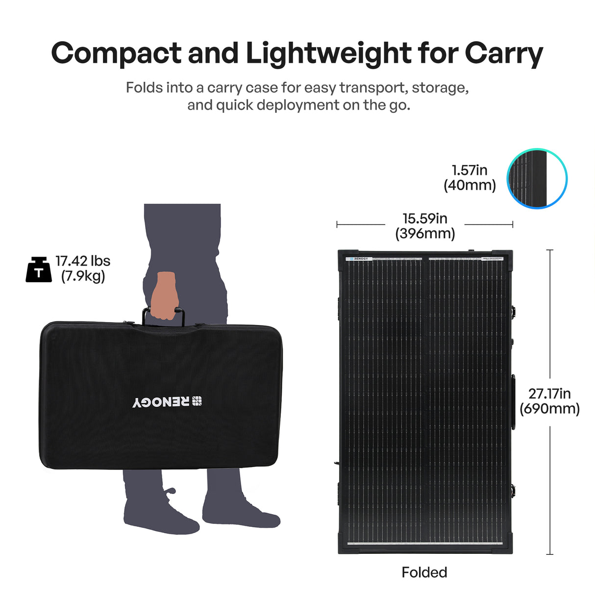 100W 12V N-Type Portable Solar Panel Suitcase Kit with 20A PWM Controller