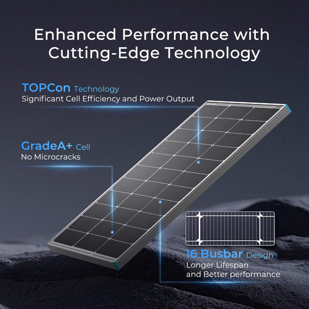Enhanced Performance with Cutting-Edge Technology
