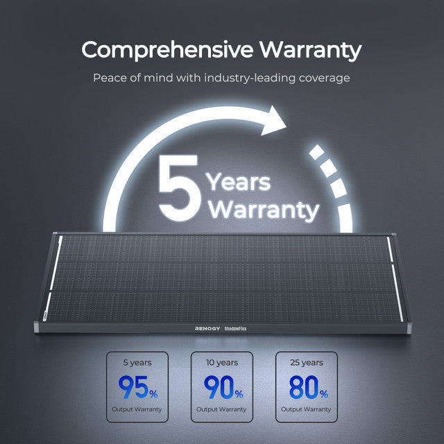 120W ShadowFlux Anti-shading N-Type Solar Panel with Free Solar Panel Mounting Z Bracket (save £9.9)