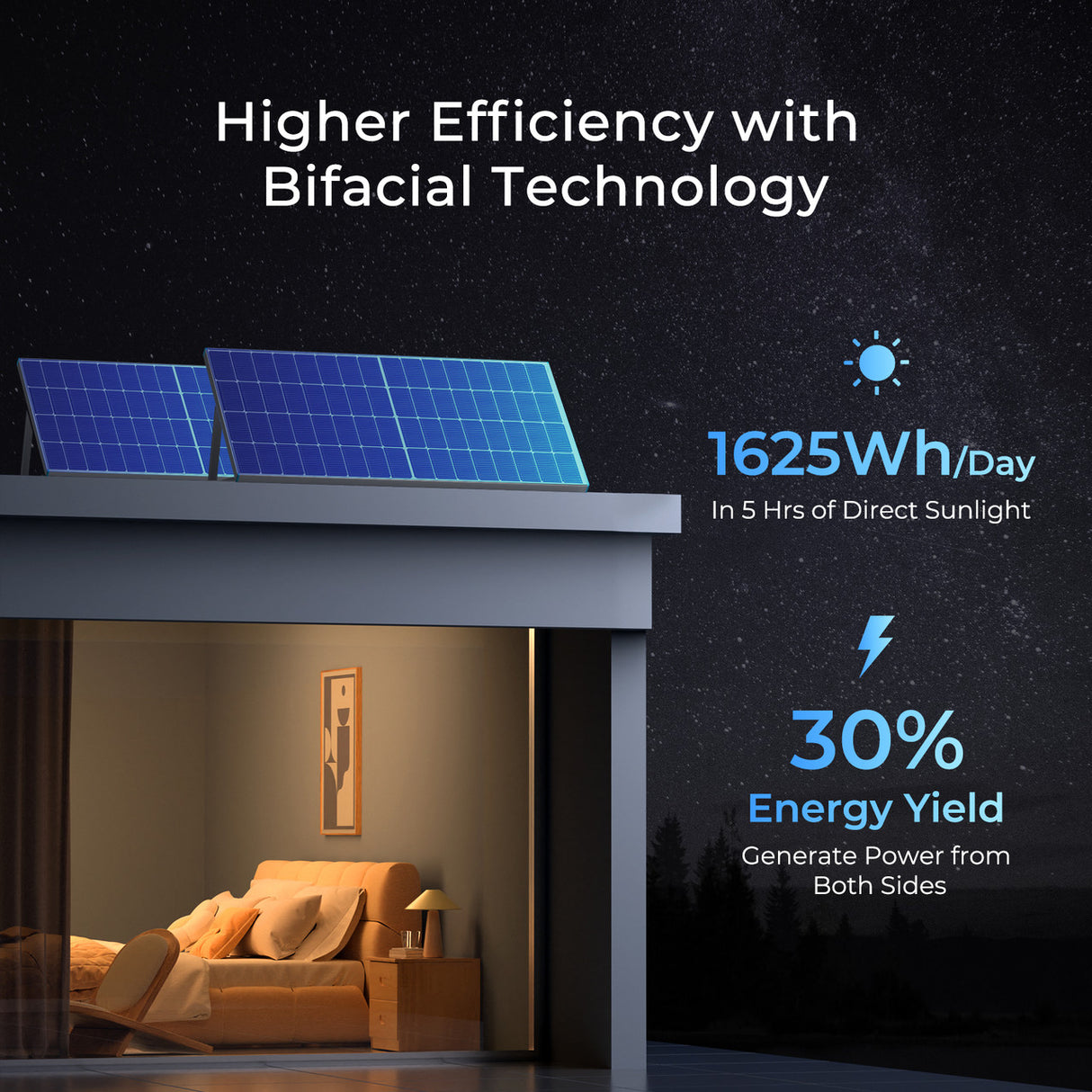 16BB N-Type 250W Solar Panel