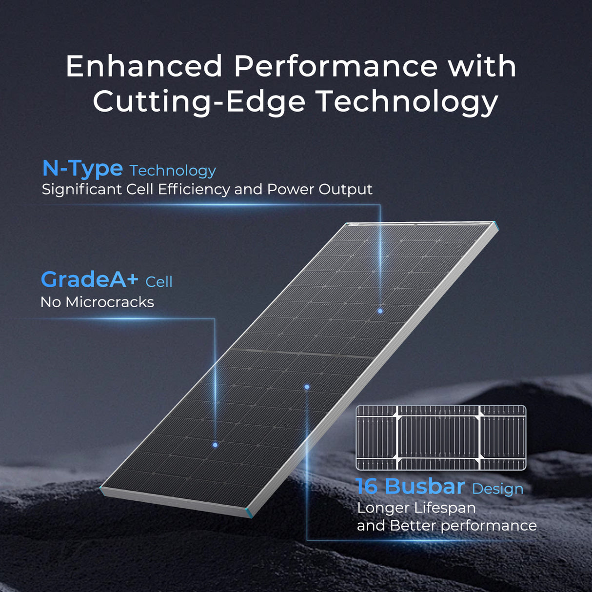 16BB N-Type 250W Solar Panel