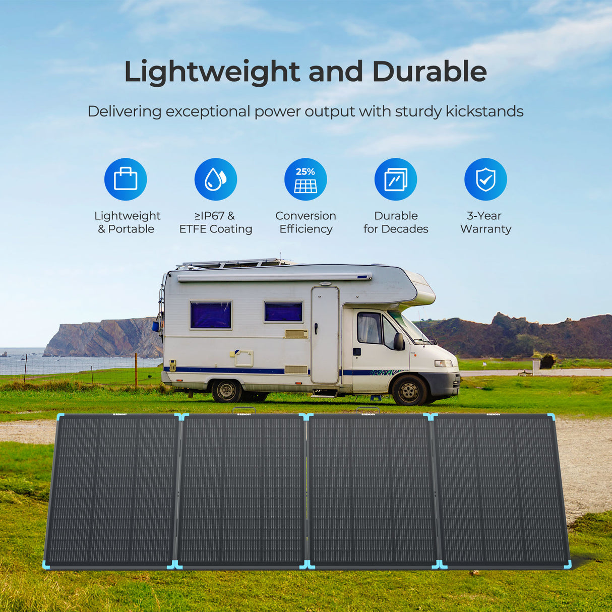 Lightweight Portable Solar Suitcase 400W / 300W / 220W / 100W