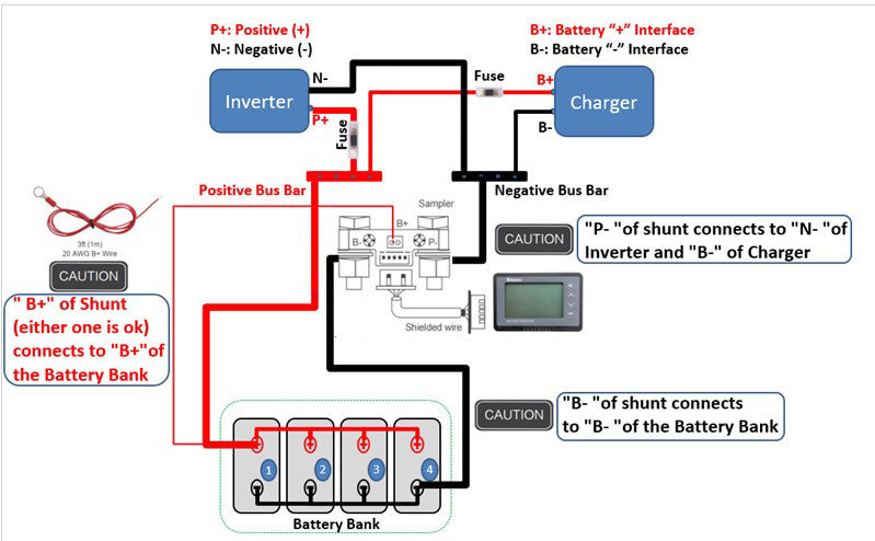 Renogy 500A Battery Monitor