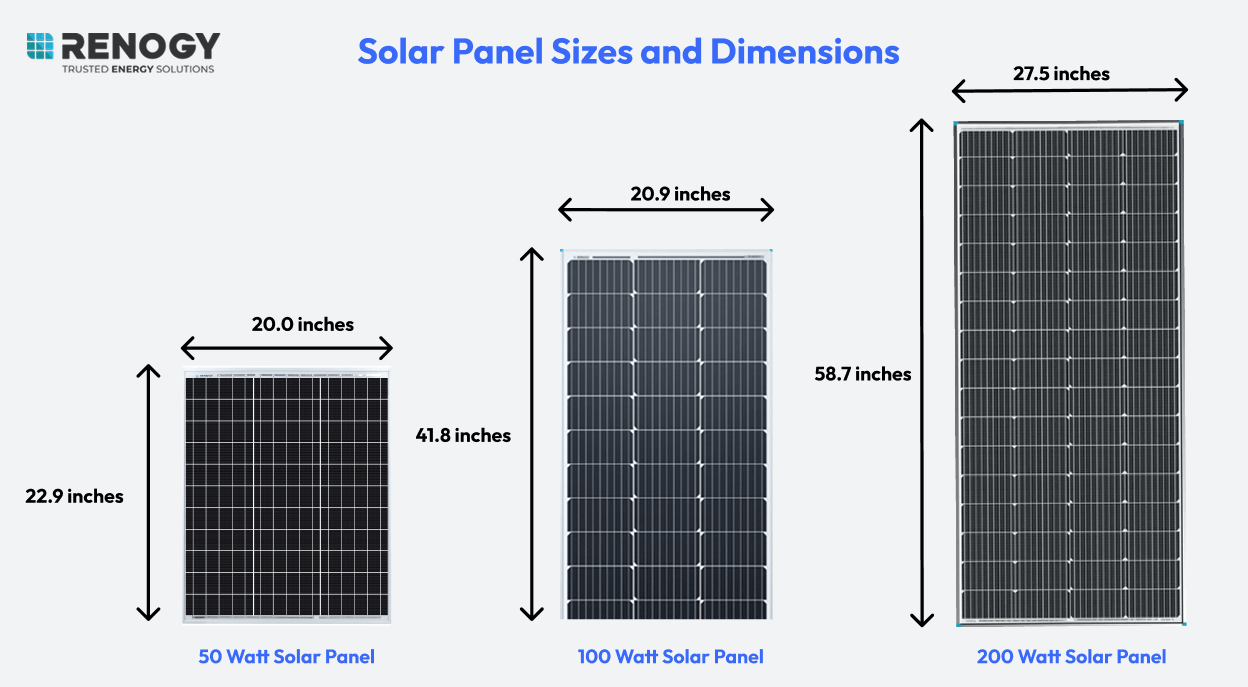 solar panel dimensions