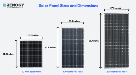 solar panel dimensions