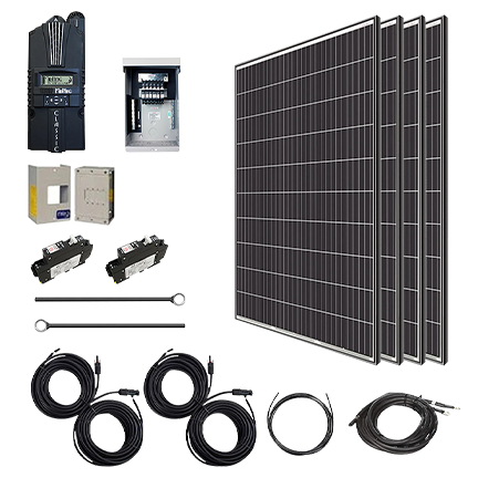 Customized Solar Kits