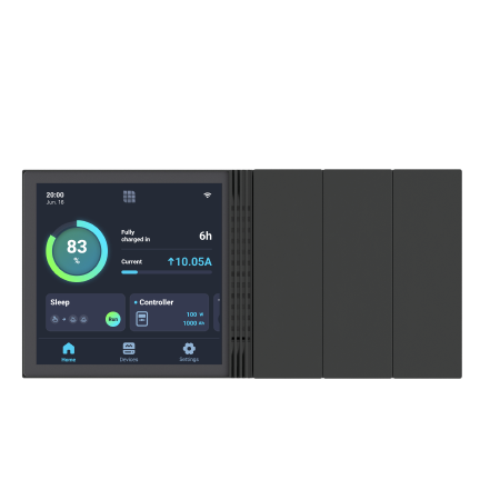 Monitoring Screens